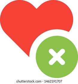 Delete previous heart rating stored on a smartphone