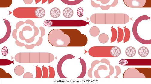 Delicatessen Sausage seamless pattern. Tasty spicy salami, pepperoni, bologna and smoked pork sausages, bacon slices, ham, roast beef and raw beef steak in cartoon style, for butcher shop design