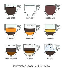 Deliciosos iconos de café están aislados. Affogato, leche caliente, chocolate, corretto, raf, romano, marocchino, bicerin, glace. Diseño de ilustraciones vectoriales de secado