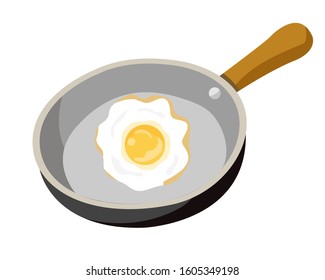 Delicious crispy eggs in the pan, ready to serve