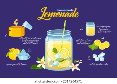 Delicious homemade lemonade recipe. Vector illustration