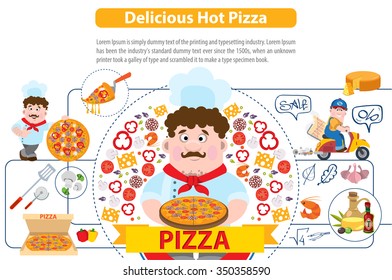 Delicious Hot Pizza, infographics
