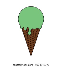 Delicious ice cream