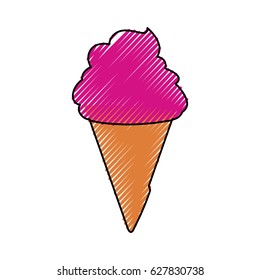 Delicious ice cream