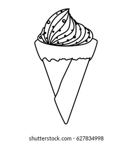 Delicious ice cream