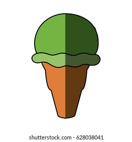 Delicious ice cream