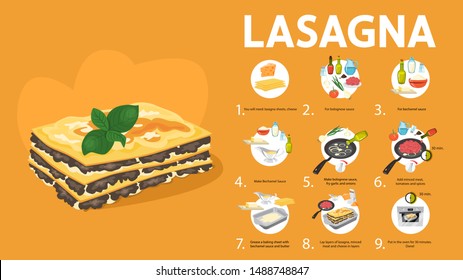 Delicious lasagna recipe for cooking at home. Italian delicious food. Cheese meal for dinner or lunch. Vector illustration in flat style