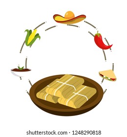 delicious mexican food cartoon