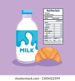 delicious milk bottle icon
