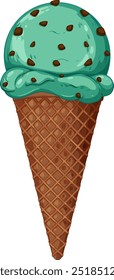 Delicious mint ice cream with chocolate chips