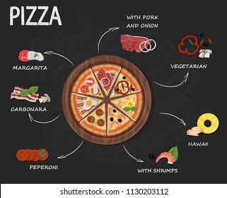 delicious pizza with various ingredients
on black background with salami tomato mushrooms and olives flat isolated illustration
