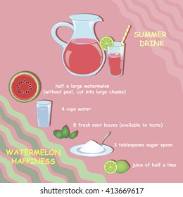 A delicious summer drink. Recipe water with watermelon, lime, mint. Vector illustration for  cards, magazine, cafe and restaurant menu. Fresh cocktail for healthy life, diets. 