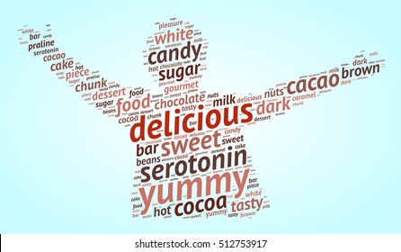 Delicious. Word cloud in  shape of a man, gradient blue background. Sweet man.