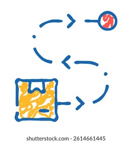delivering direction and location doodle icon sketch vector. delivering direction and location sign. isolated symbol illustration