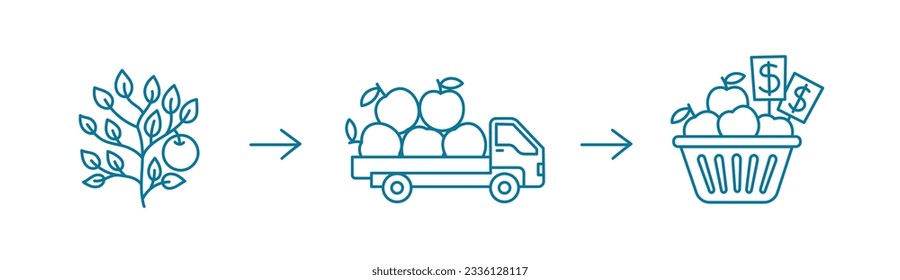 Delivery apple fruit to stores. Icon set. Editable outline. Vector line.