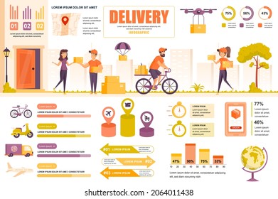 Delivery concept banner with infographic elements. Courier delivering parcels, global logistics, fast shipping. Poster template with graphic data visualization, timeline, workflow. Vector illustration