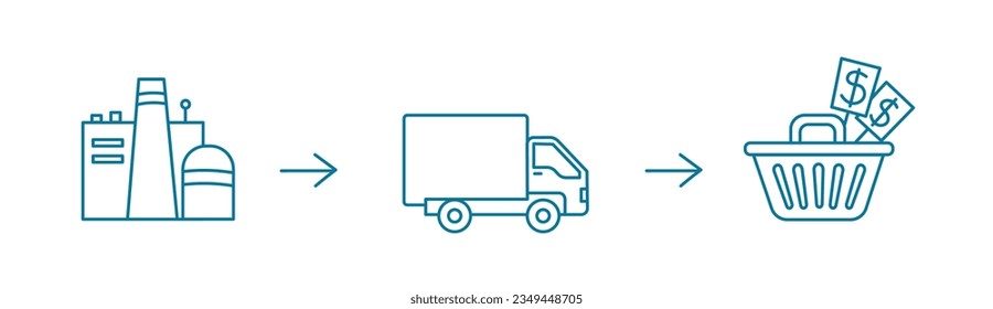 Delivery from factories to the store. Store logistics. Editable outline. Vector line Icons.