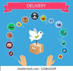 Delivery flat icons concept. Vector illustration. Element template for design.