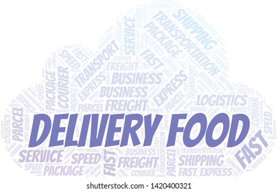 Delivery Food word cloud. Wordcloud made with text only.