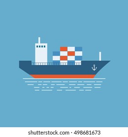Delivery of goods