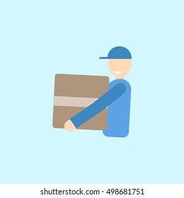 Delivery of goods