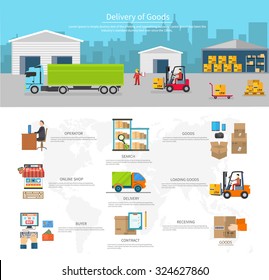 Delivery of goods logistics and transportation. Buyer and contract, loading and search, operator shop on-line, logistic and transportation, warehouse service illustration