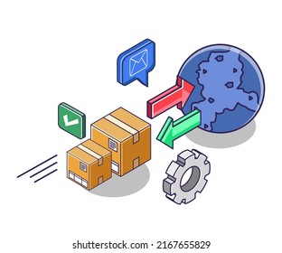 Delivery of goods to various outside world