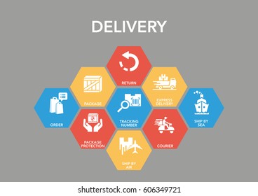 Delivery Icon Concept