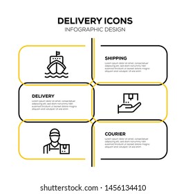 DELIVERY AND ILLUSTRATION ICON CONCEPT