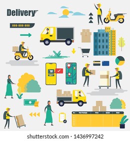 Delivery Illustration Package for Eid Al Adha Time