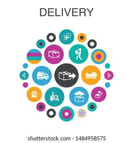 Delivery Infographic circle concept. Smart UI elements return, package, courier, express delivery 