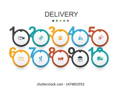 Delivery Infographic design template return, package, courier, express delivery simple icons