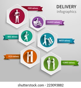 Delivery Infographic Set With Hexagon Food Courier Water Flower Pizza Mail Elements Vector Illustration.