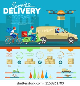 Delivery infographics with timeline. Business logistic, transportation service flat design. Vector illustration