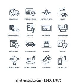 Delivery List, Tag, Weighing, Hot air balloon, Logistic Protection, day, delivery Schedule, Info, by Website outline vector icons from 16 set