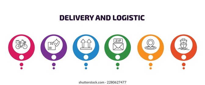 delivery and logistic infographic template with icons and 6 step or option. delivery and logistic icons such as delivery by bike, logistic protection, side up, zip code, tracking, ship by sea