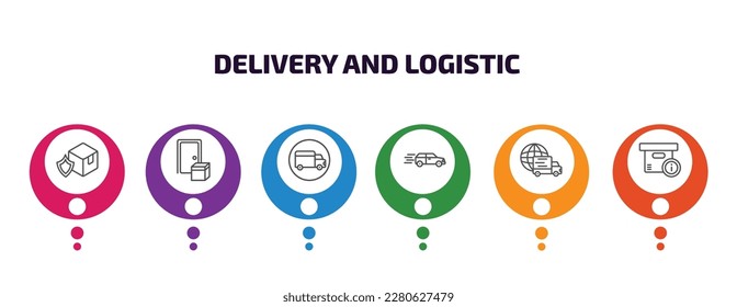 delivery and logistic infographic template with icons and 6 step or option. delivery and logistic icons such as delivery shield, on door shipping, by car, worldwide info vector. can be used for