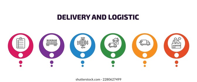 delivery and logistic infographic template with icons and 6 step or option. delivery and logistic icons such as clipboard, cargo train, distribution, home delivery, truck, factory vector. can be