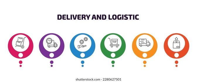 delivery and logistic infographic template with icons and 6 step or option. delivery and logistic icons such as freight, delivery time, support, cart, transportation, unpacking vector. can be used