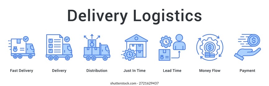 Icono de Web de Anuncio de logística de entrega que muestra el envío rápido a través de la distribución JIT con pago y flujo de efectivo.