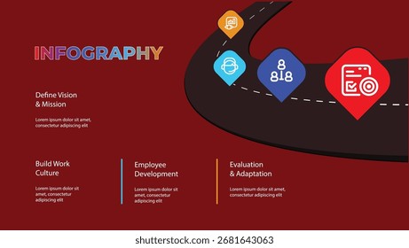 Roteiro de entrega e logística Infográfico
