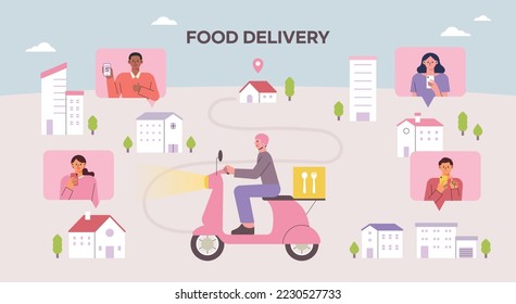 A delivery man is delivering goods. There are people ordering food on their mobile phones in the houses on the map.