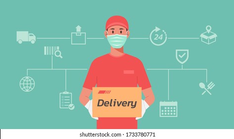 Hombre de parto con una caja en las manos durante la prevención de Covid-19. El mensajero usa máscara facial y guante. Cuarentena, permanecer en casa y nuevo concepto normal, ilustración vectorial plana