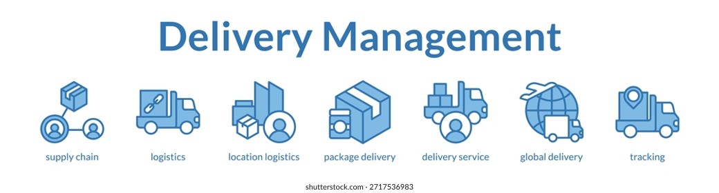 Soluciones de gestión de entregas para la optimización de la cadena de suministro Envío global y seguimiento de paquetes en tiempo real para mejorar la satisfacción del Cliente