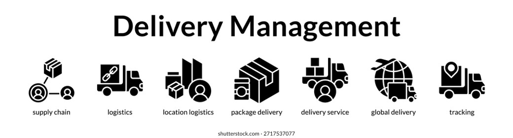 Soluciones de gestión de entregas para la optimización de la cadena de suministro Envío global y seguimiento de paquetes en tiempo real para mejorar la satisfacción del Cliente