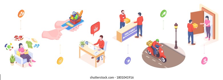Delivery and online orders service, vector isometric or flat icons of fast food in mobile phone delivery. Online shop orders delivery service, post courier, digital store and supermarket delivery svg