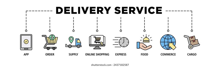 Delivery service banner web icon set vector illustration concept for online home and office with icon of app, order, online shopping, supply, express delivery, food delivery, commerce, and cargo