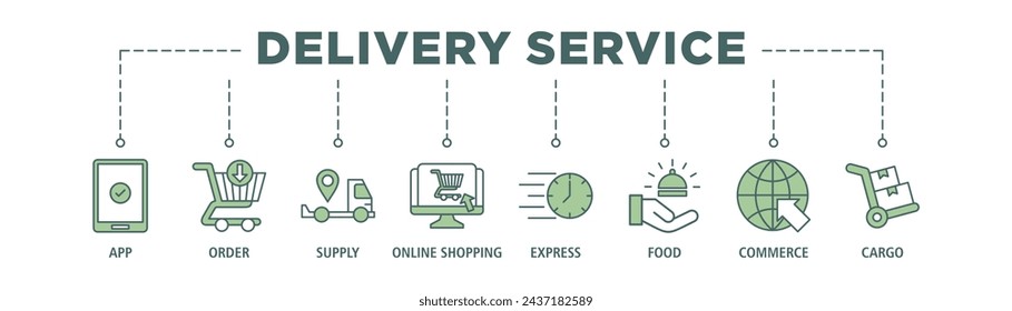 Delivery service banner web icon set vector illustration concept for online home and office with icon of app, order, online shopping, supply, express delivery, food delivery, commerce, and cargo