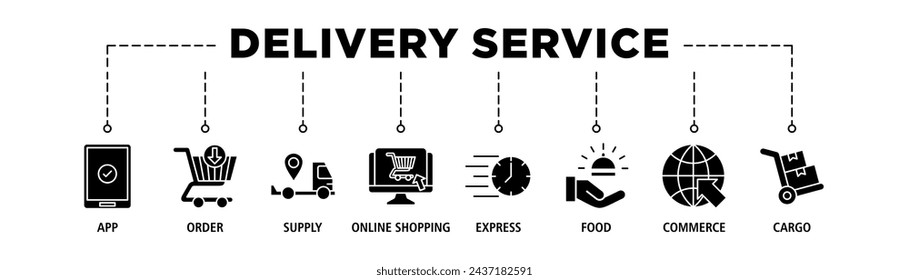 Delivery service banner web icon set vector illustration concept for online home and office with icon of app, order, online shopping, supply, express delivery, food delivery, commerce, and cargo