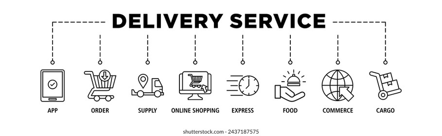 Delivery service banner web icon set vector illustration concept for online home and office with icon of app, order, online shopping, supply, express delivery, food delivery, commerce, and cargo